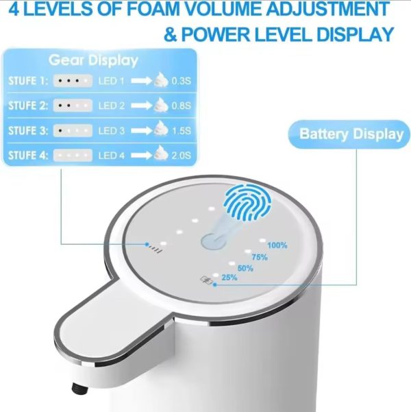 🫧 Dispensador Automático de Jabón en Espuma 380 ml | Sensor sin Contacto + 4 Niveles