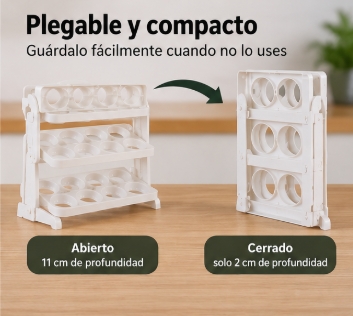 Bandeja Dispensadora Huevos 3 Niveles7 🥚 Organizador de Huevos Plegable de 3 Niveles – Capacidad para 21 Huevos