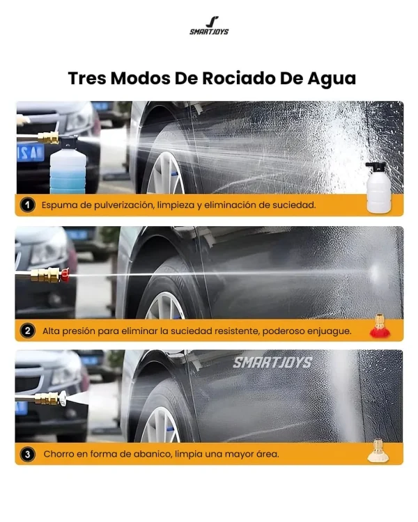 Hidrolavadora Inalambrica 6 Chorros3 💦 Hidrolavadora Inalámbrica Portátil 48V – 2 Baterías y Sistema de Succión